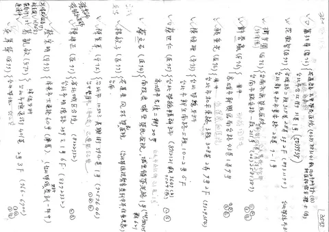 醫牙系友通訊錄